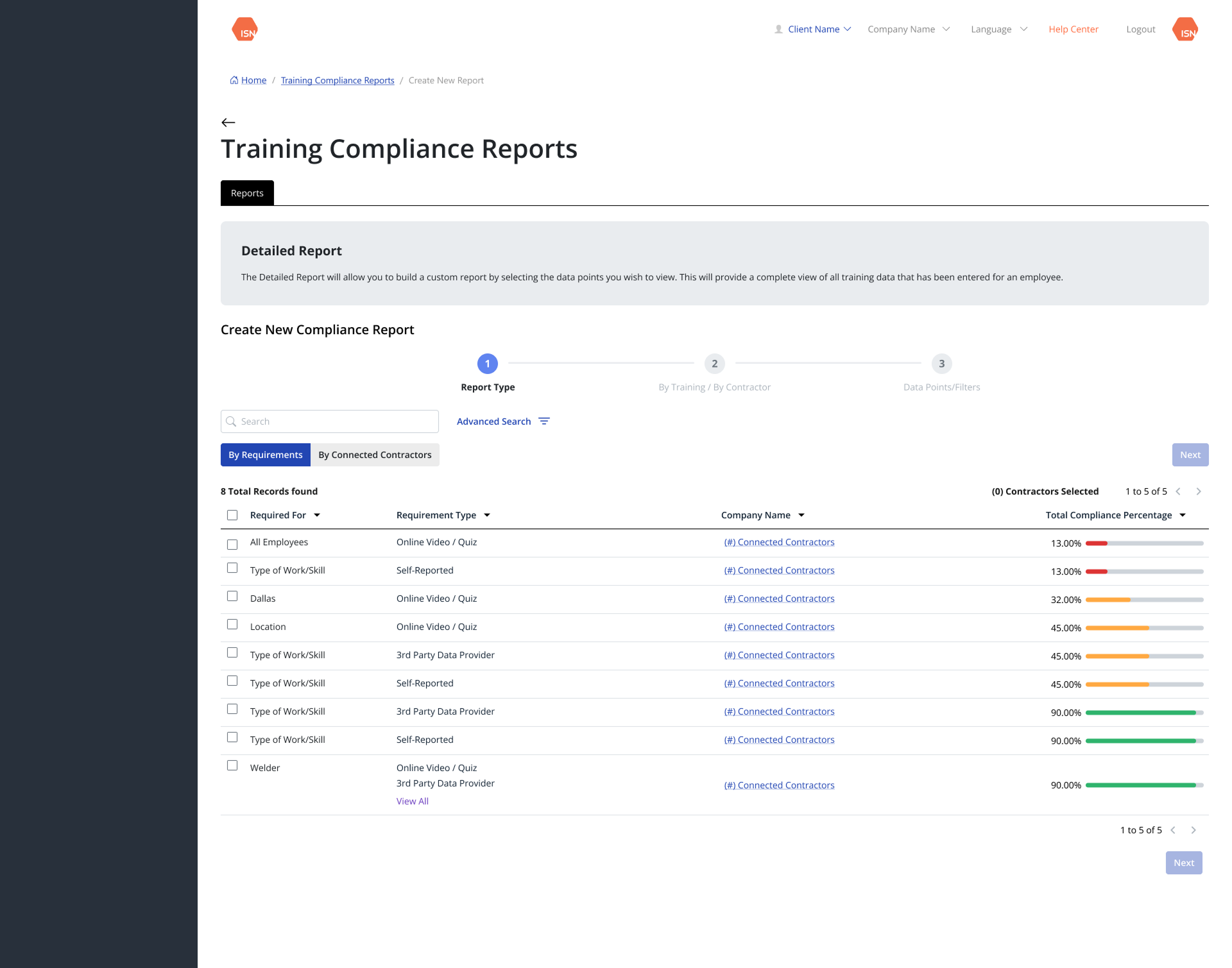 Compliance report list view
